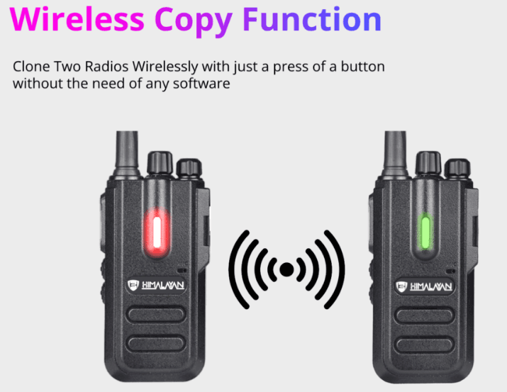 Himalayan Blaze X1 License Free Walkie Talkie - View 4