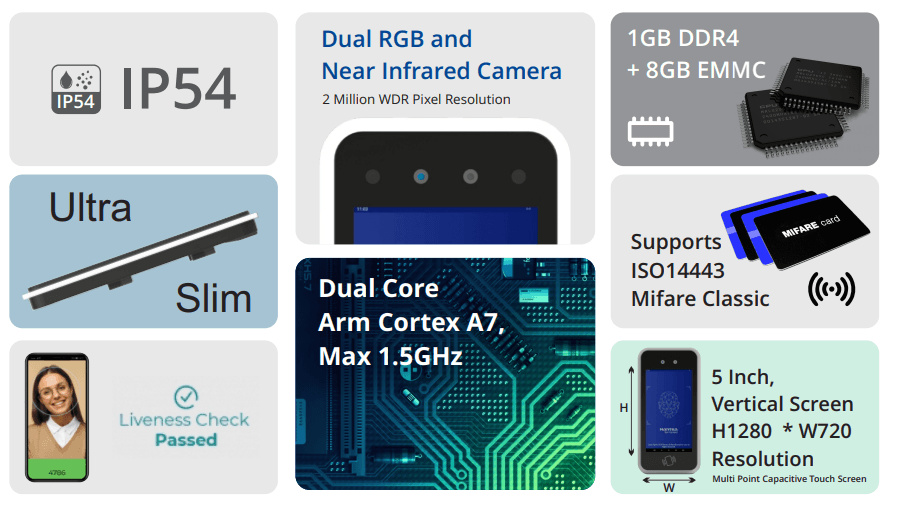 Mantra BIO NIC F6 Face Recognition System The Future of Touchless Access Control - View 4