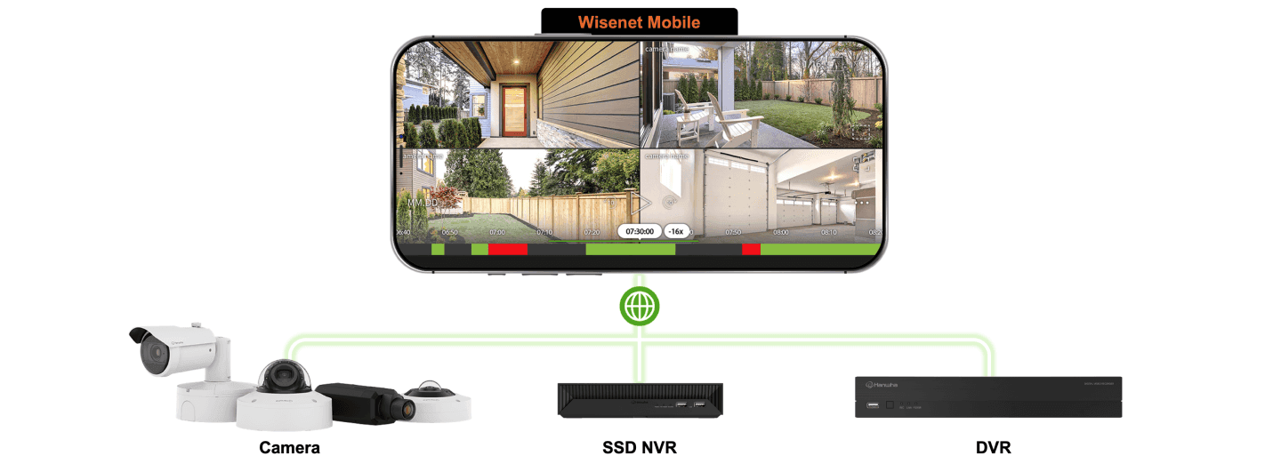 Hanwha XRN-426S-1T – 4CH 4K NVR with 4 PoE/PoE+ Ports - View 4